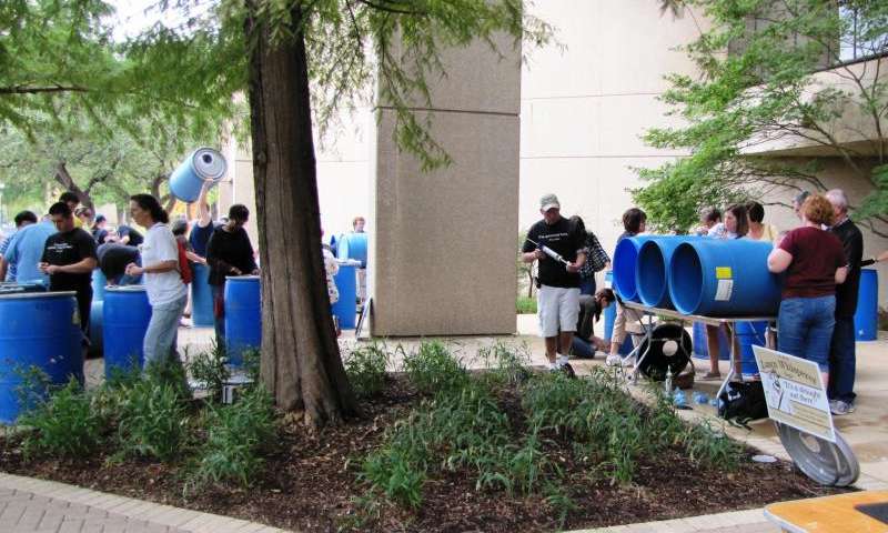 DallasRainbarrel