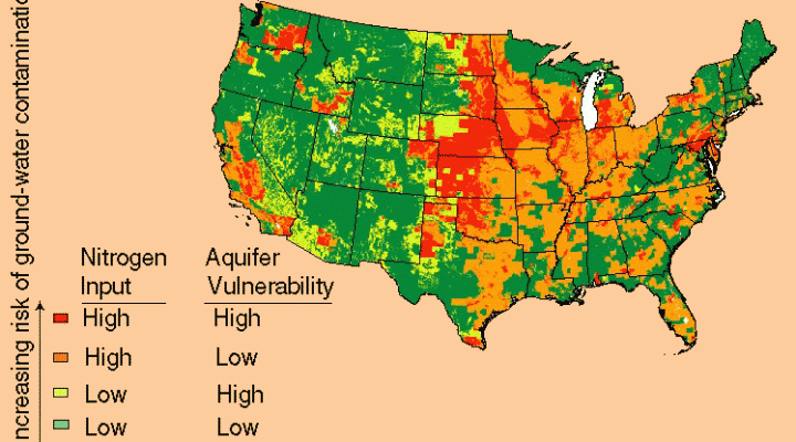 Nitrates – Contamination, Impact, and Measures