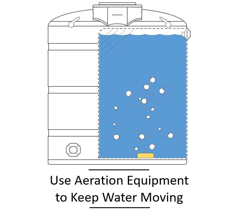 Rain Tanks How to Protect a Rainwater Tank from Freezing