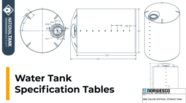 Water Tank Specification Tables