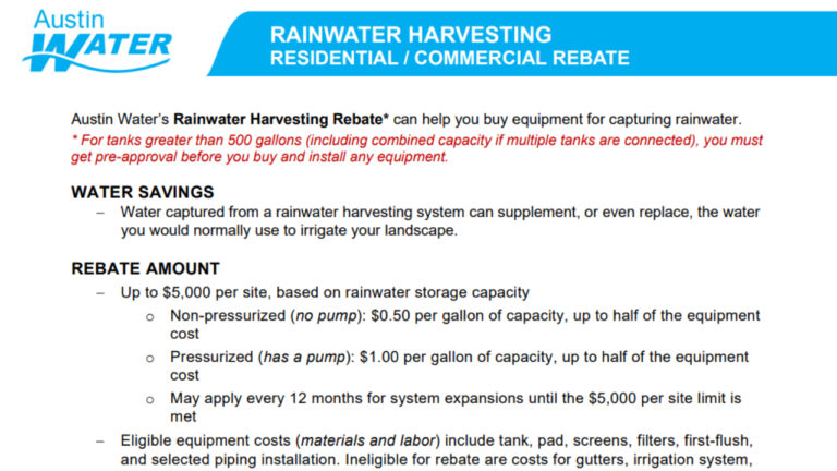 Water Rights: Where is Rainwater Harvesting Restricted and Encouraged