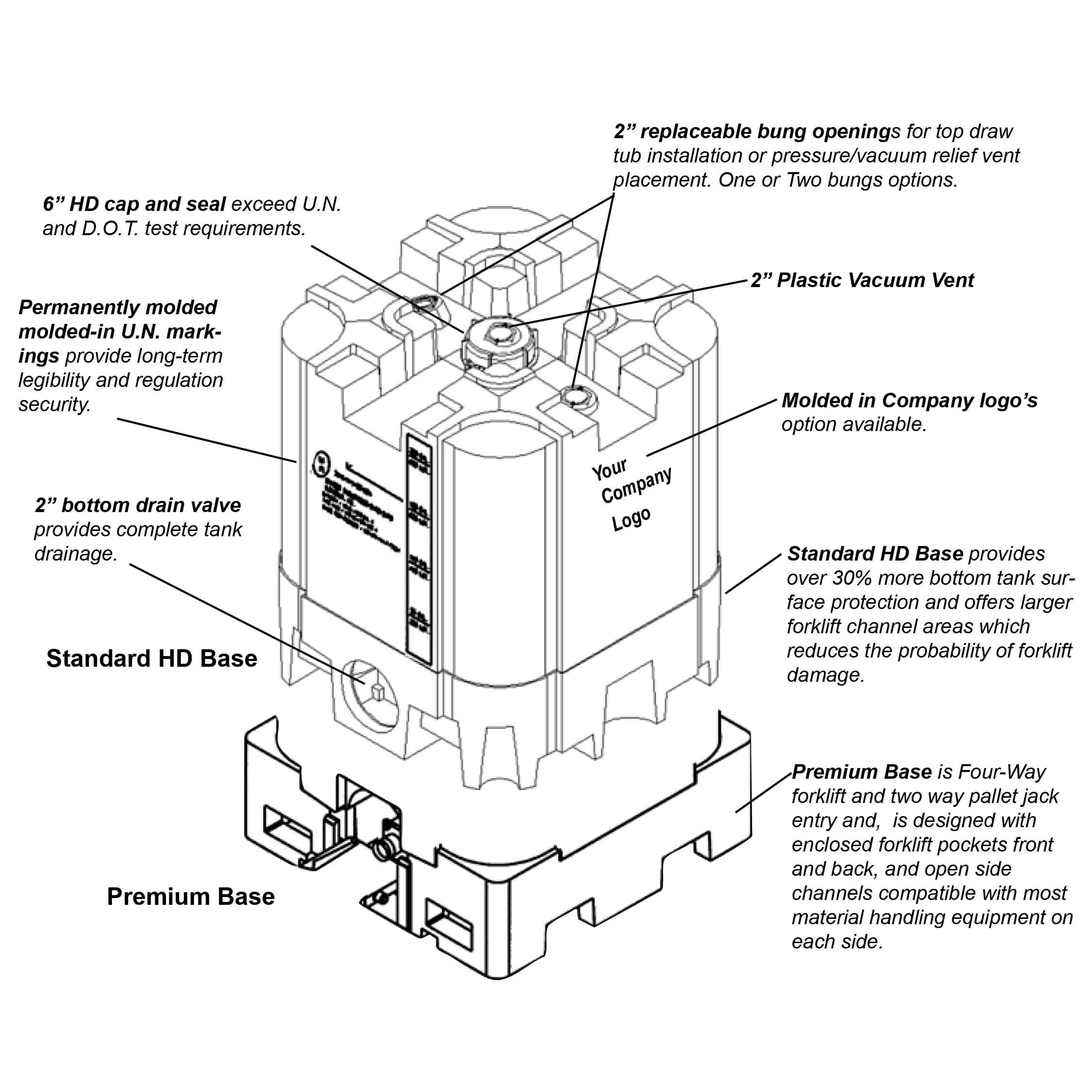 275 Gallon Stackable IBC Tote Portable Tank Snyder 6620030B97204