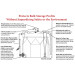 1500 Gallon Urea Solution Storage Tank