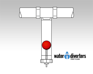 First Flush Diverter Animation
